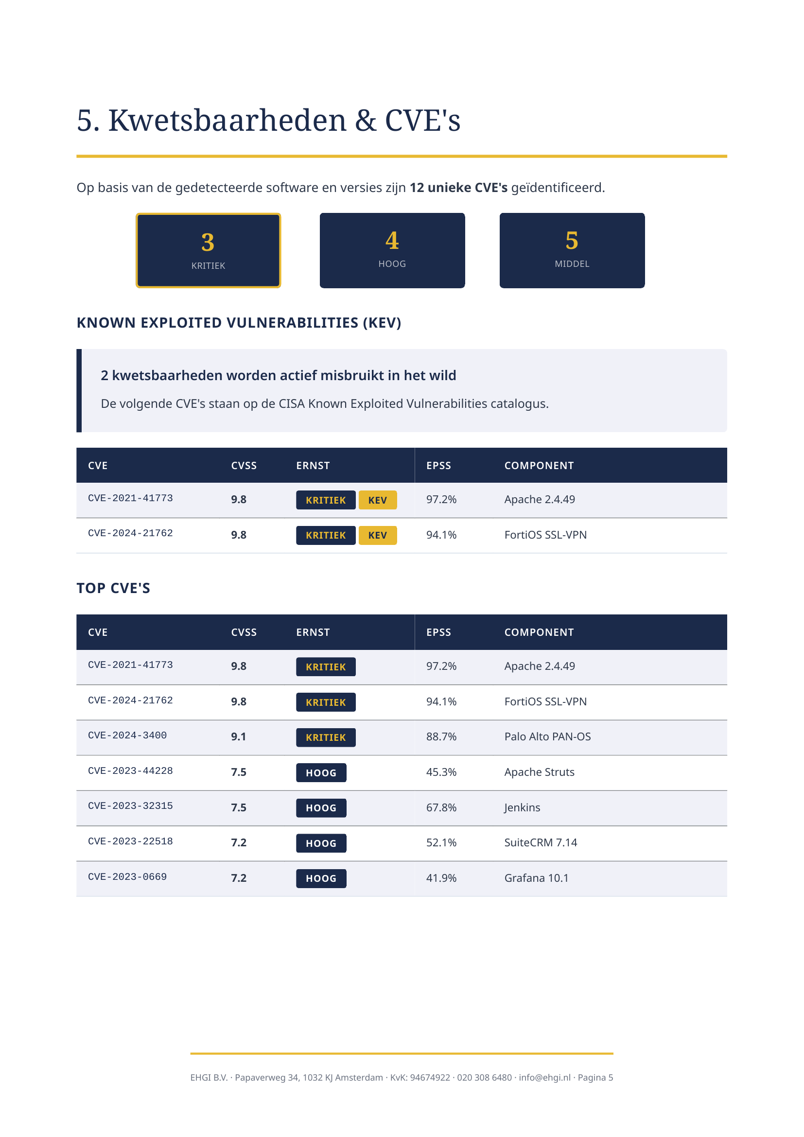 Vooronderzoek pagina 5