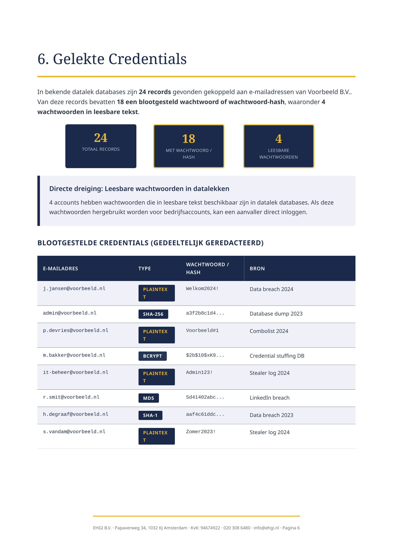 Vooronderzoek pagina 6